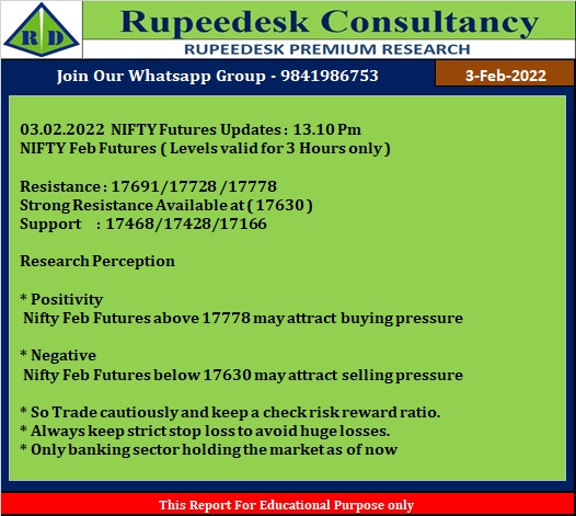 Nifty Feb Futures Important level- 03.02.2022