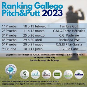 PRUEBA RANKING GALLEGO