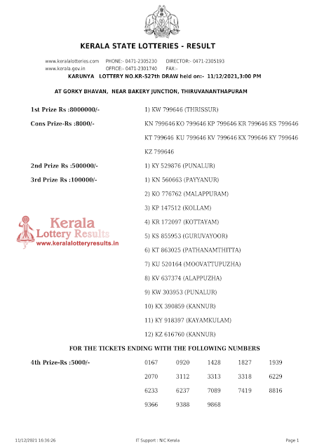 kerala-lottery-result-11-12-2021-karunya-kr-527-today-live-keralalotteryresults.in_page-0001