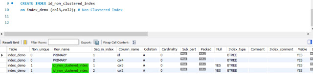 Creating Non-Clustered Index