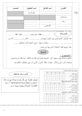 تحميل  تقييم قراءة سنة سادسة  ابتدائي الثلاثي الثاني, امتحان قراءة سنة سادسة الثلاثي الثاني  pdf, تقييمات عربية سنة سادسة, تمارين قراءة سنة سادسة