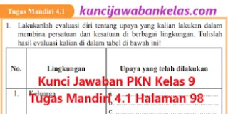 Kunci-Jawaban-PKn-Kelas-9-Tugas-Mandiri-4.1-Halaman-98