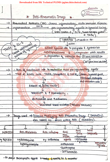 Rheumatoid Arthritis Pharmacology (Khushboo Choudhary) 4th Semester B.Pharmacy ,BP404T Pharmacology I,Pharmacology,BPharmacy,Handwritten Notes,Important Exam Notes,BPharm 4th Semester,Khushboo Choudhary,