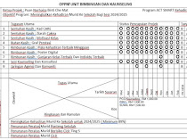 One Page Project Manager OPPM Unit Kaunseling