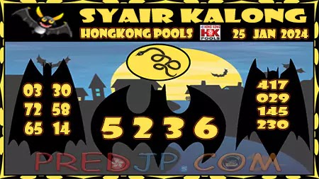 Prediksi Kalong Master HK Hari Ini 26-Jan-2024