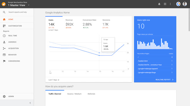 5 Effective and free web analytics tools