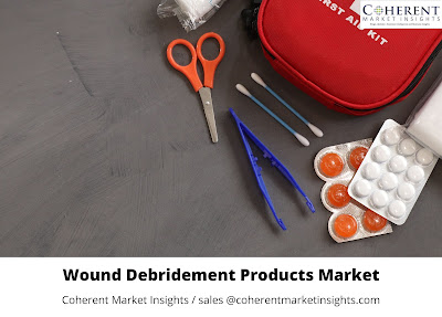 Wound debridement Market To Get Catalysed With Technological Advancements 2027