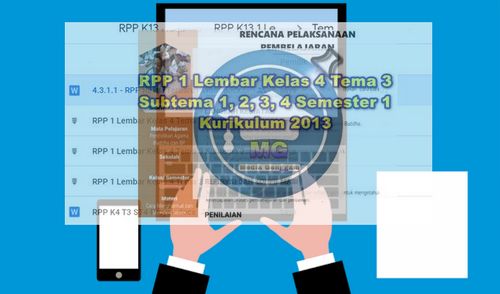 Download RPP 1 Lembar Kelas 4 Semester 1 Tema 3 Subtema 1,2,3,4. Content Writer Romansyah, Published Media Genggam.