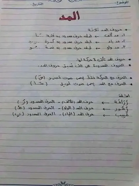 حروف المد