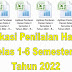 Aplikasi Penilaian Harian Kelas 1-6 Semester 2 Tahun 2022 - Ruang Lingkup Guru