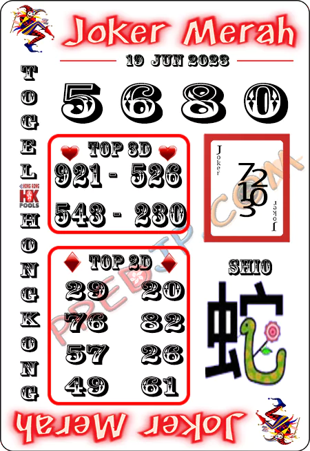 Prediksi Joker Merah Hongkong Senin 19 Juni 2023