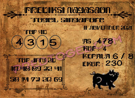 Prediksi Nagasaon SGP Kamis 11 November 2021