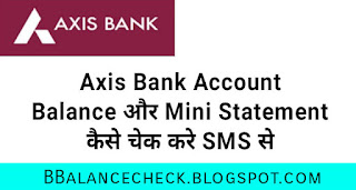 Axis bank account balance check sms number