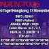 Prediksi Togel Hongkong 13 November 2021 Terpercaya