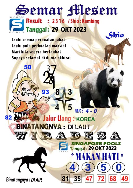 Prediksi Semar Mesem Togel Singapore Pools Minggu 29-Oktober-2023