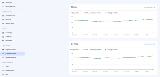 Google Search Console Dikemaskini Dengan Experience Desktop Report