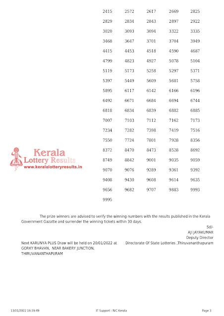 karunya-plus-kerala-lottery-result-kn-403-today-13-01-2022-keralalotteryresults.in_page-0003
