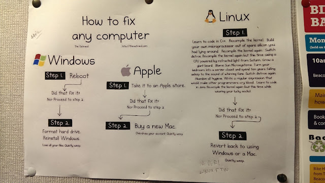 Computer OS fixes