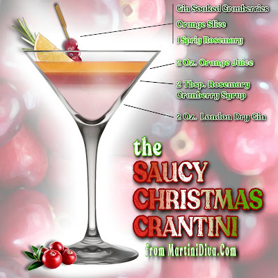 SAUCY CHRISTMAS CRANTINI Cocktail Recipe with Ingredients and Instructions