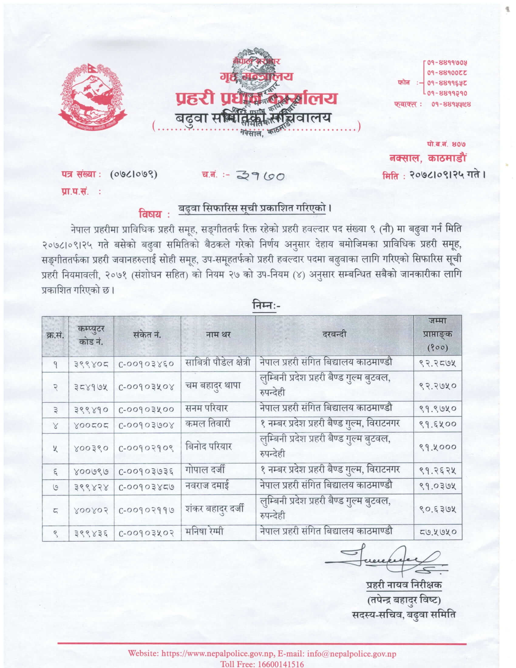Nepal Police Technical HC (Music) Promotion Recommend List