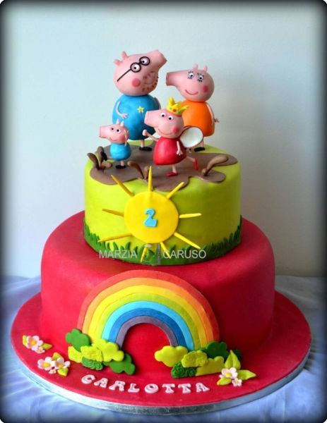 peppa pig birthday cake