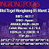 Prediksi Togel Hongkong 05 Maret 2022 Terpercaya