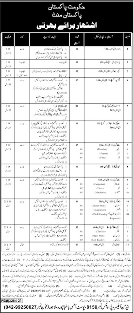 Government of Pakistan Mint Jobs 2021