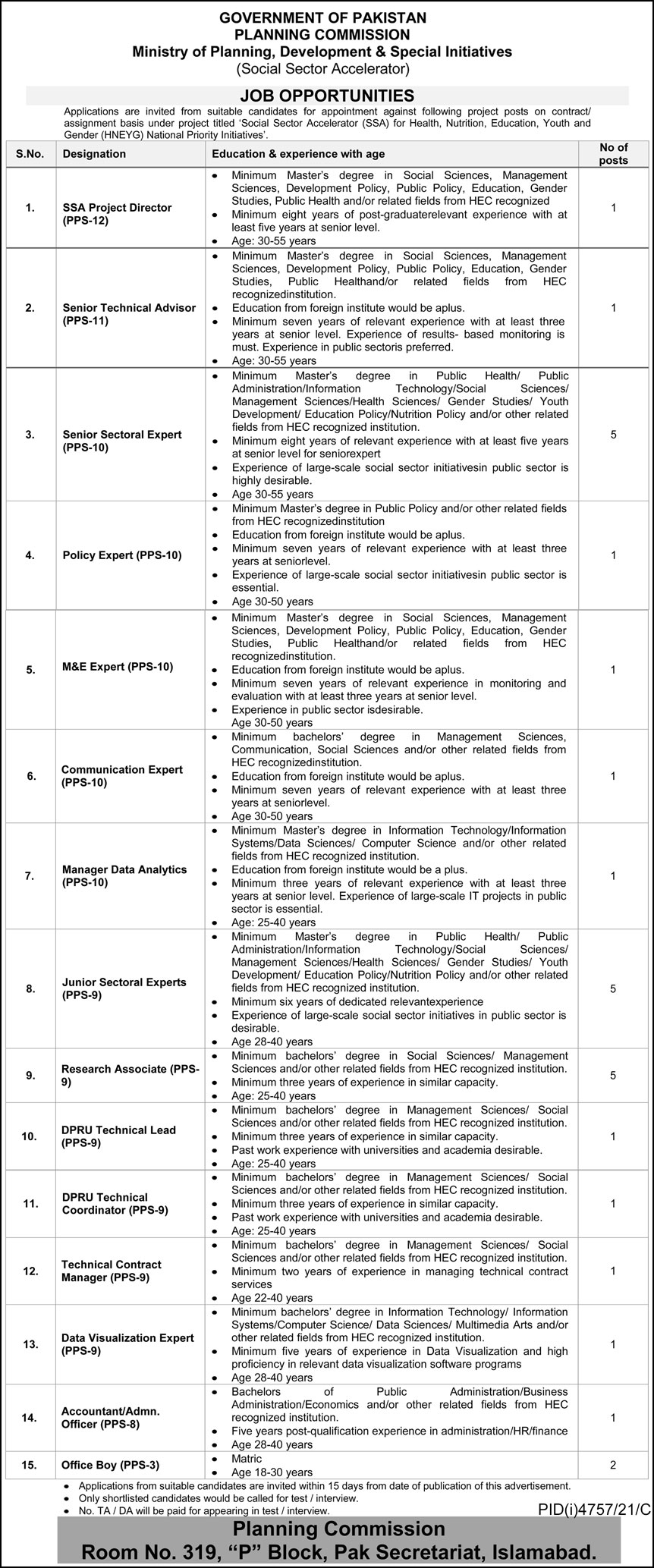 Planning Commission Ministry Of Planning Development and Special Initiatives Jobs 2022 Islamabad