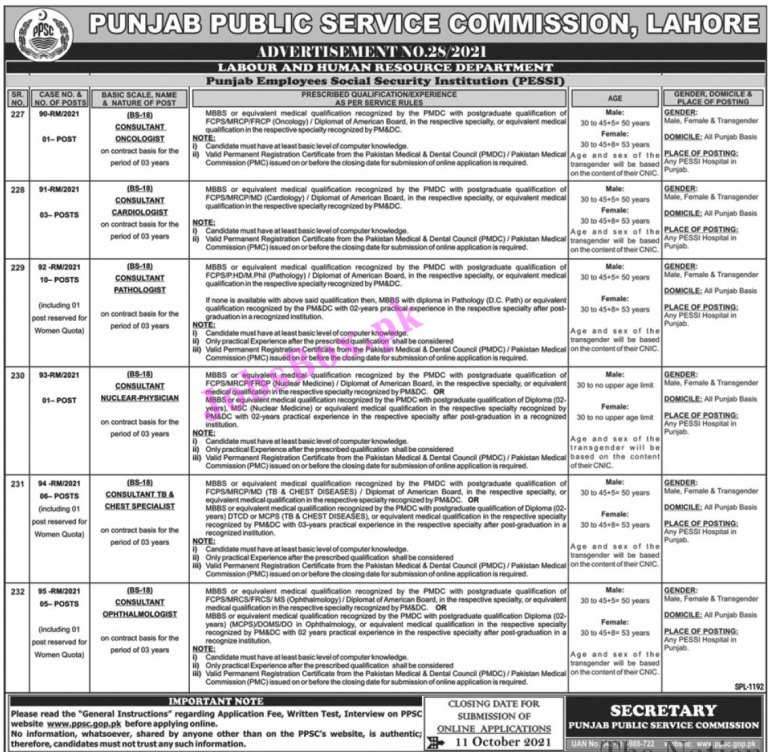 PPSC Jobs 2021 – Apply Online at www.ppsc.gop.pk