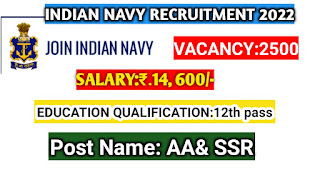 India navy jobs