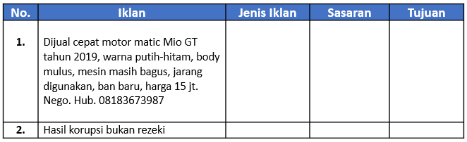 Soal PAS - UAS Bahasa Indonesia Kelas 8 Semester 1