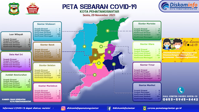 66,25 Persen Warga Kota Pematangsiantar Sudah di Vaksin Hingga 29 Nopember 2021