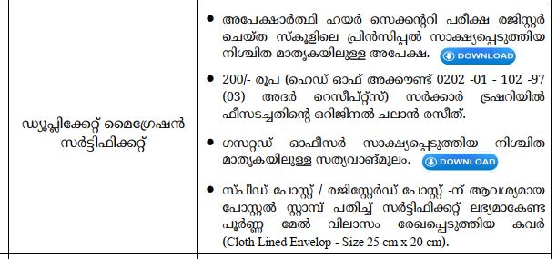 duplicate migration certificate