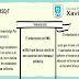 PUNT D´INFORMACIÓ 2º ASCyT