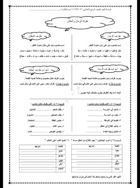ظرف الزمان والمكان