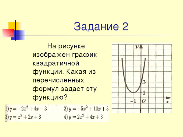 Задачи на задание функции. Алгебра 9 класс тема график квадратичной функции. Алгебра 9 тема построение графиков квадратичной функции. Алгебра 8 класс график квадратичной функции. График квадратичной функции 9 класс примеры.