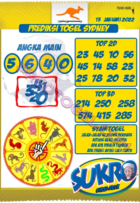 Prediksi Mbah Sukro Sydney Kamis 13 Januari 2022