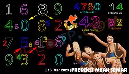 Prediksi Mbah Semar Sdy Top Senin 13 Maret 2023