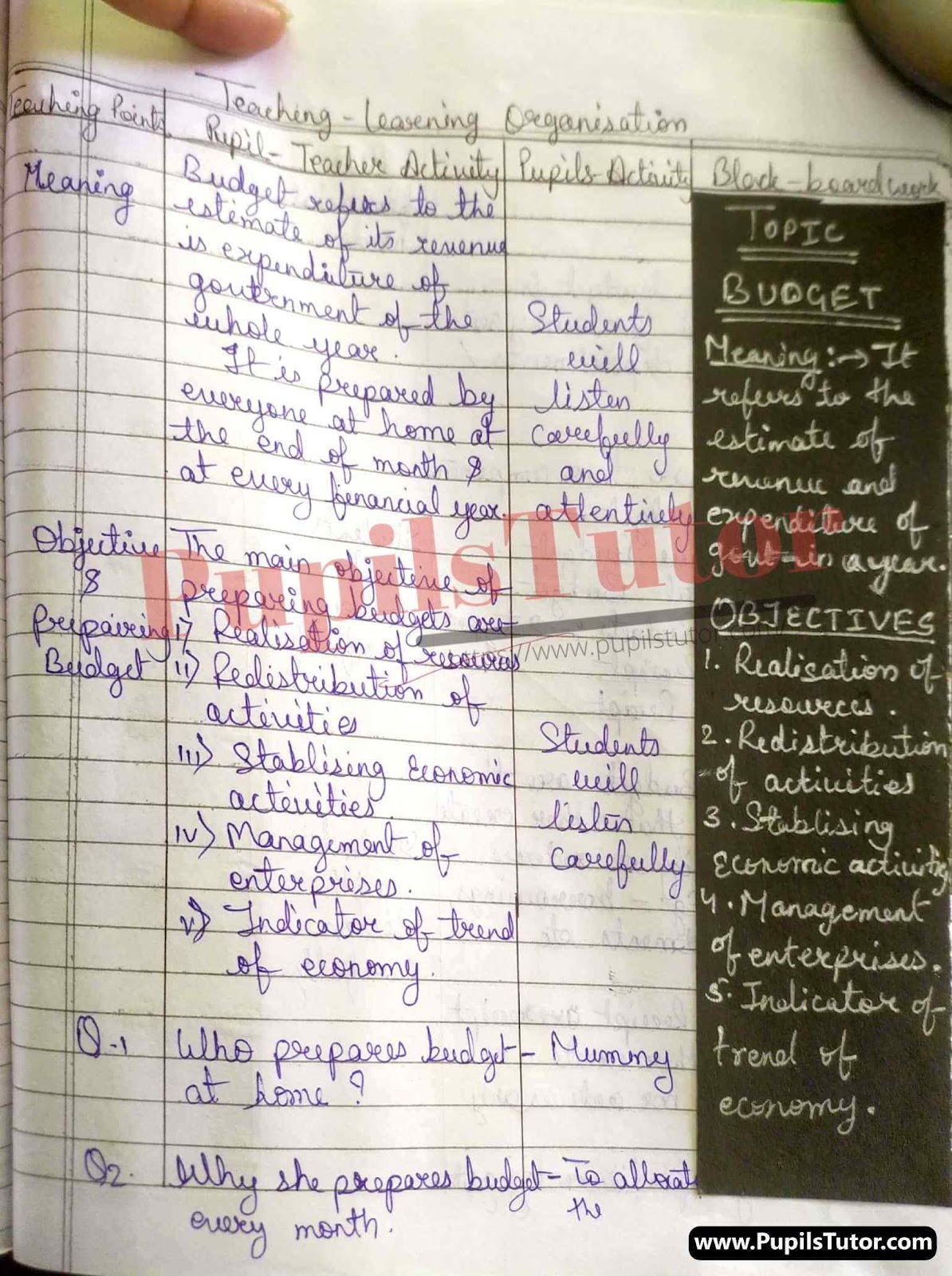Economics Lesson Plan On Budget For Class/Grade 11 To 12 For CBSE NCERT School And College Teachers  – (Page And Image Number 3) – www.pupilstutor.com