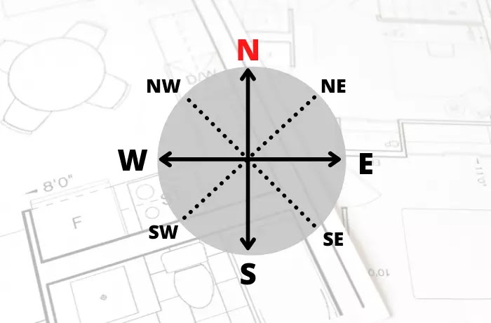 Detailed Vastu Sastra Plan In All Directions For Houses In India