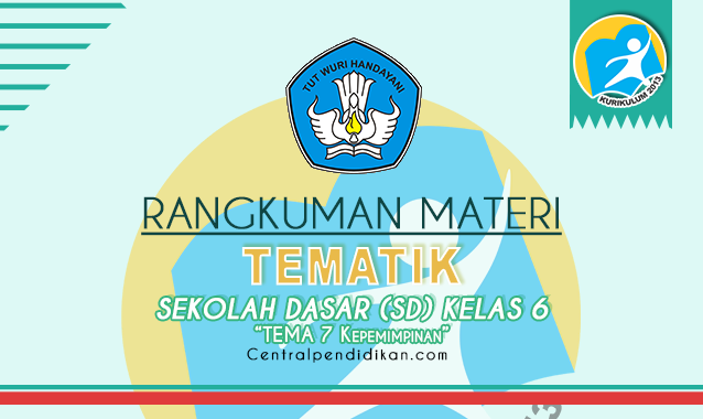 Rangkuman Pembelajaran Materi Kelas 6 SD Tema 7 (format PDF)