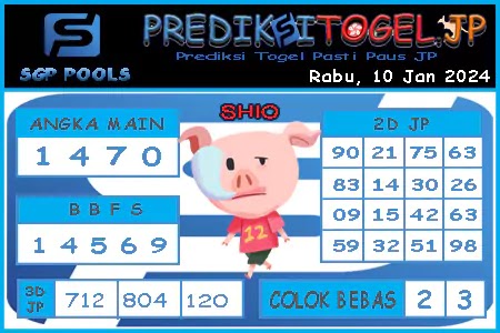 Prediksi Togel Singapura JP Rabu 10 Januari 2024