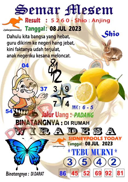 Prediksi Semar Mesem Togel Singapore Pools Sabtu 08-Juli-2023