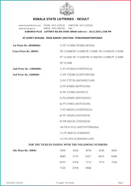 karunya-plus-kerala-lottery-result-kn-395-today-18-11-2021-keralalottery.info_page-0001