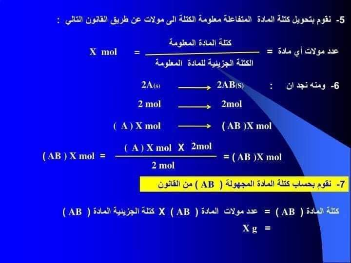 مراجعة كيمياء أولي ثانوي أهم القوانين للحسابات الكيميائية AVvXsEj2udwGS2wtHVIt3lE_aczqQnJOvu715hQsX6zQ4uP_jYcTWX_elD9iAavVLqW9CvbRGx77BKD2_Ph-POzjGgsgrBh5XoIzgvQ2aoy0X84OjA-Df1k8MvoGWrXchUX03jPVLnB6EfskWUhRiRubm5P-TouyILAw1slGDyMRVYzF93zZA5rcHhmHBnoWpA=s16000