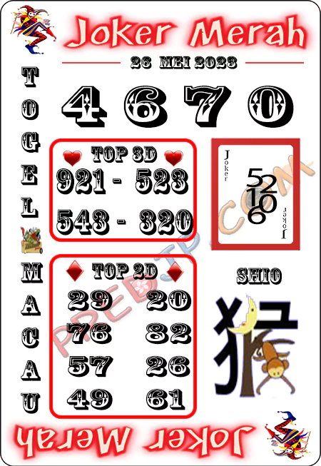 Prediksi Paito Toto Macau Joker Merah Jumat 26 Mei 2023