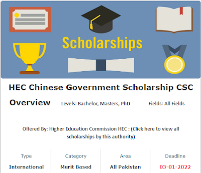 HEC Chinese Government Scholarship CSC 2022