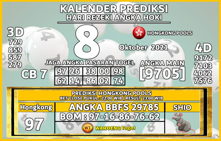 Prediksi Warung Togel Hongkong Jumat 08 Oktober 2021