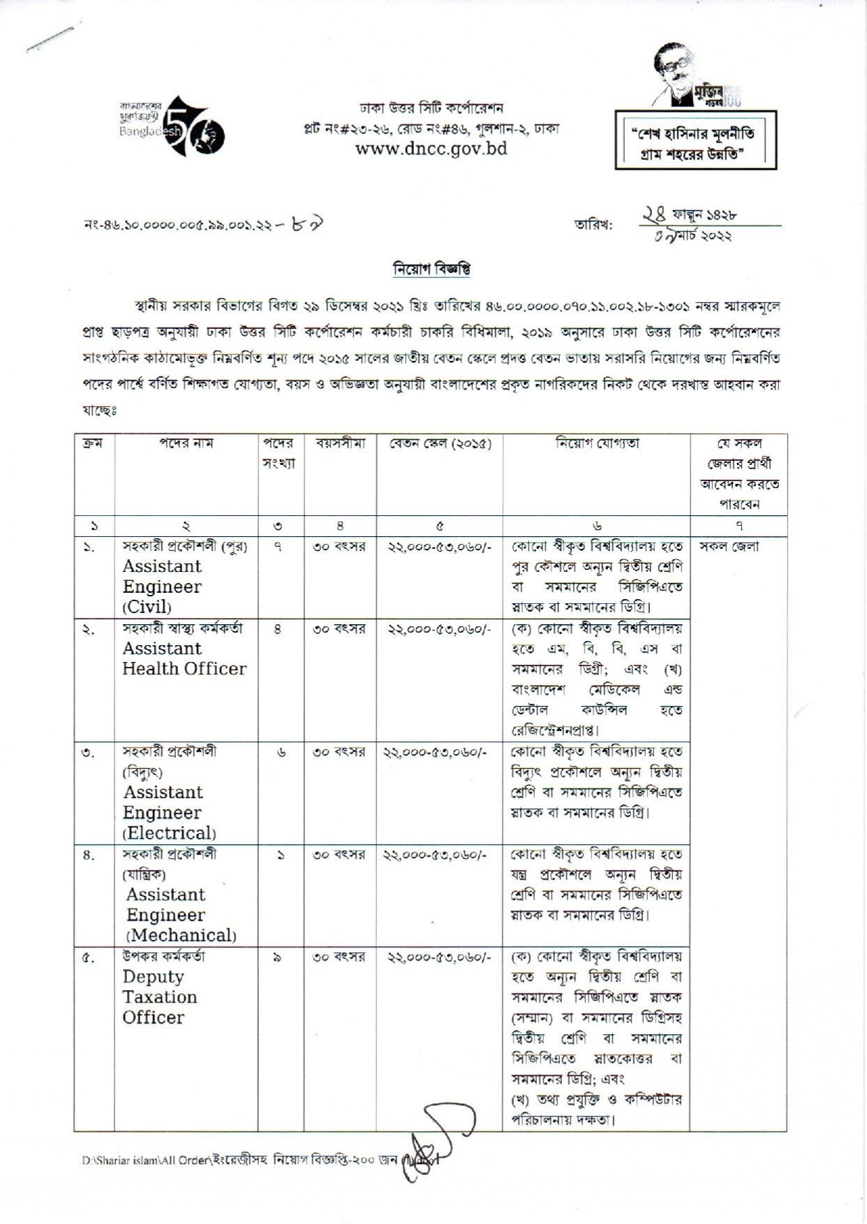 Dhaka North City Corporation job circular