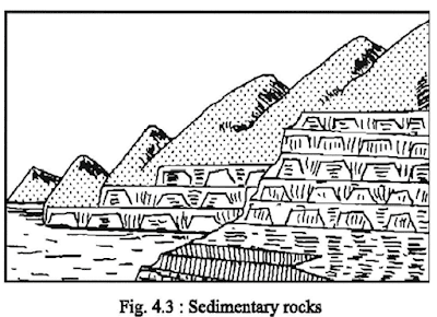 Sedimentary Rocks